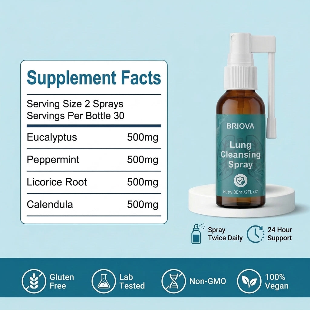 Briova™ Lung Cleansing Spray