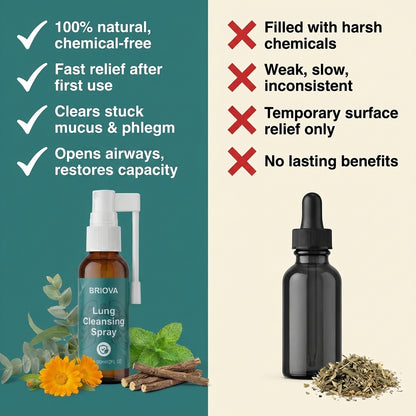 Briova™ Lung Cleansing Spray